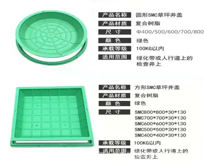 集贤树脂复合种植井盖展示
